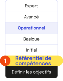 Étape 1