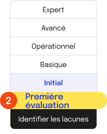 Étape 2