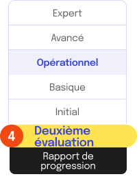 Étape 4