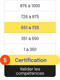 Étape 5